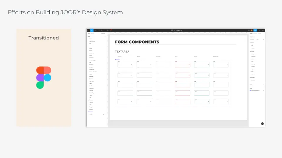 View of JOOR's new Design System file in Figma