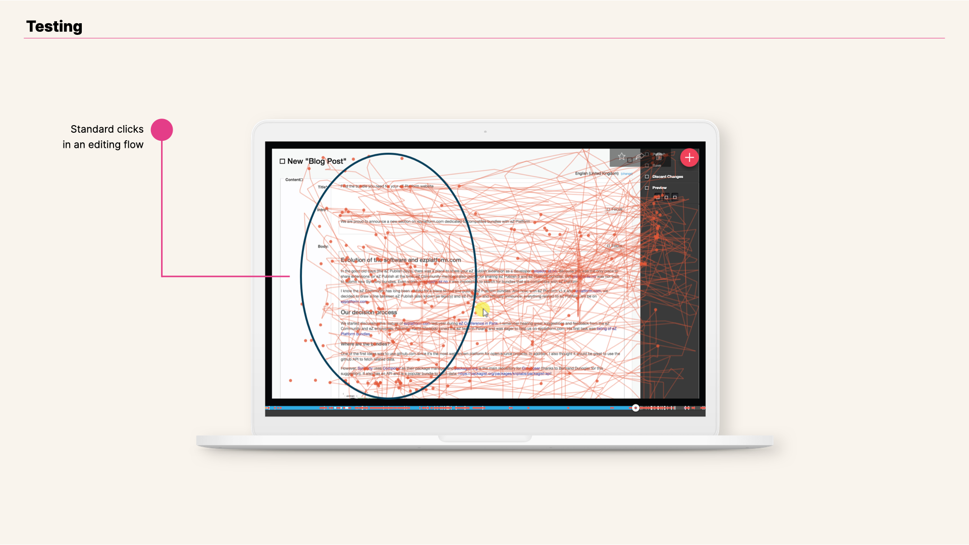 View of online editor testing session, regular clicks highlighted