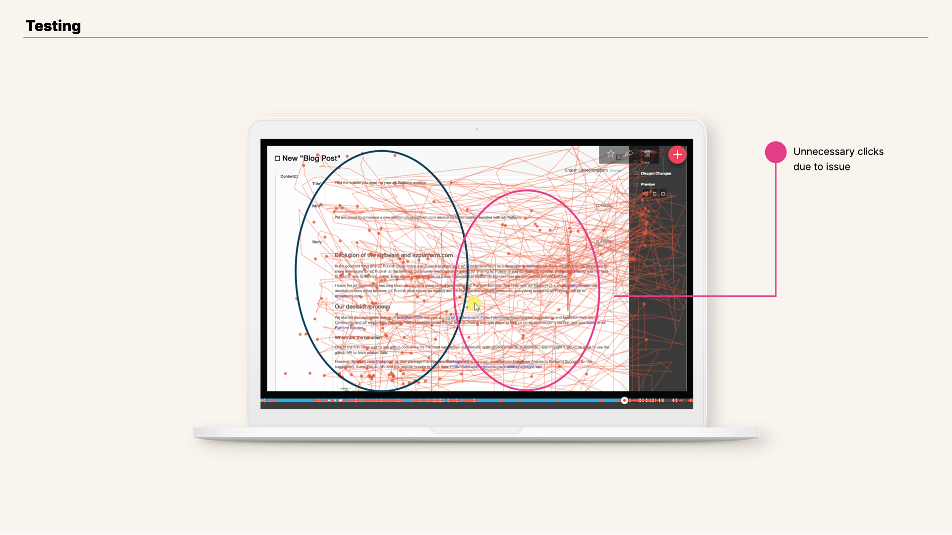 View of online editor testing session, extra clicks highlighted